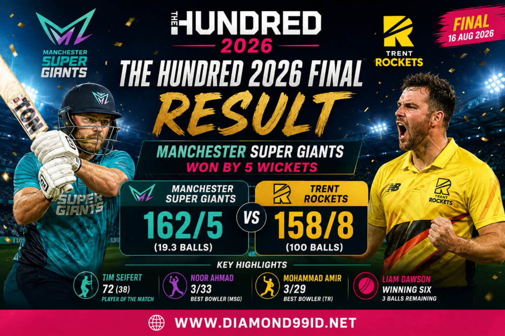 The Hundred 2026 Final Result, Scorecard & Match Report